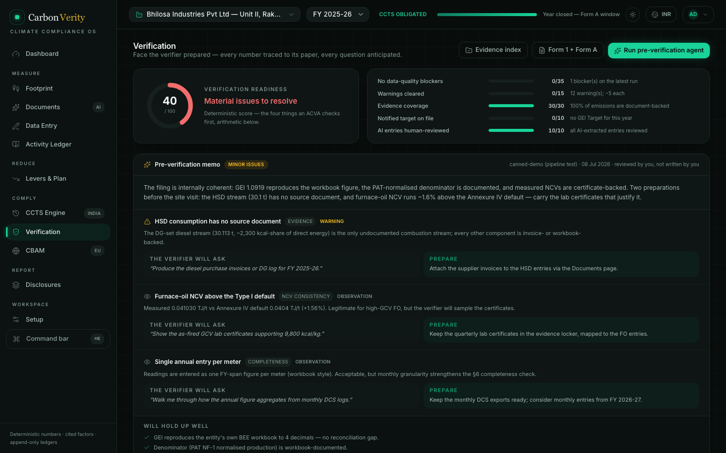Verification workspace with readiness score and pre-verification memo